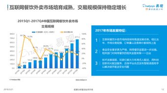 O2O与互联网数据中心 199IT在互联网数据服务中的角色与价值
