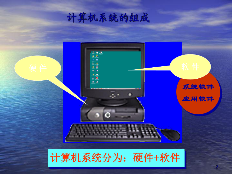 计算机系统服务 从硬件到软件的桥梁